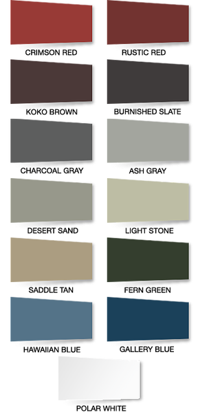 Panel Types